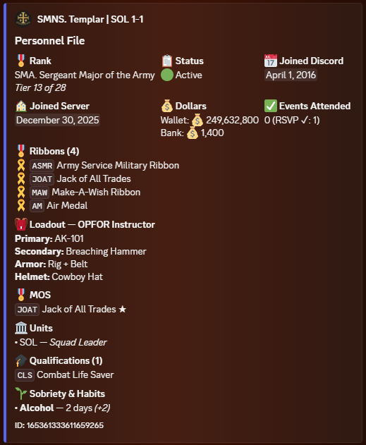 Profile command